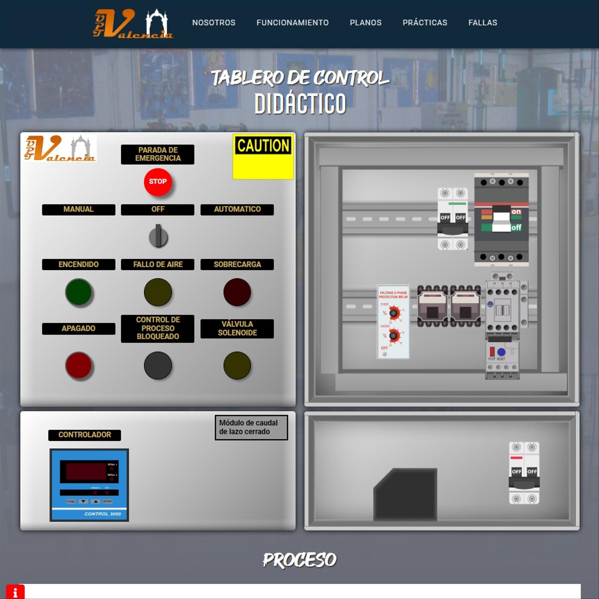 Vista de la página principal del aula virtual. Muestra un menú de navegación azul arriba y un tablero de control eléctrico abajo