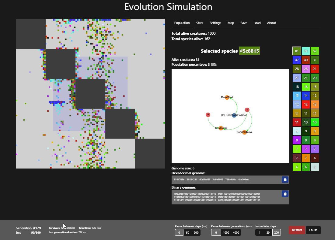 animated image of the evolution simulation